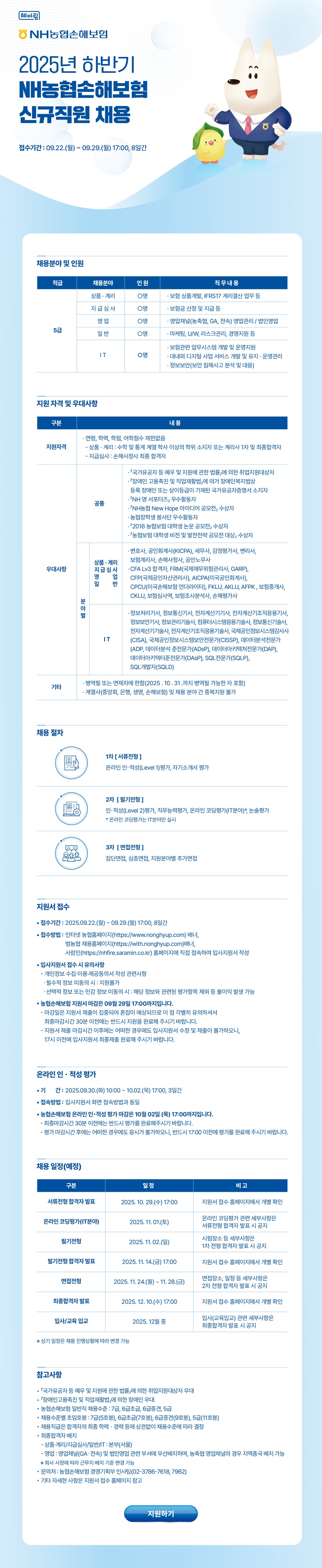 Contents image
